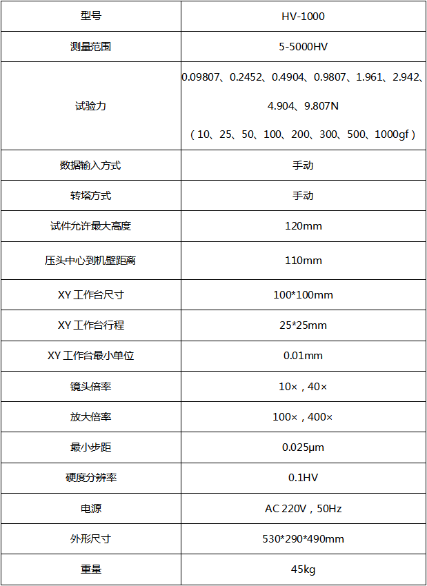 顯微維氏硬度計(jì)