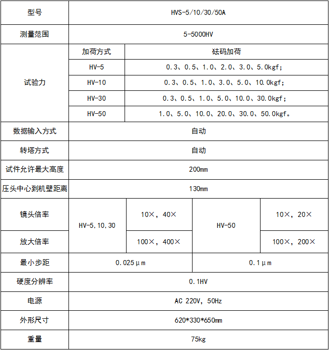 維氏硬度計