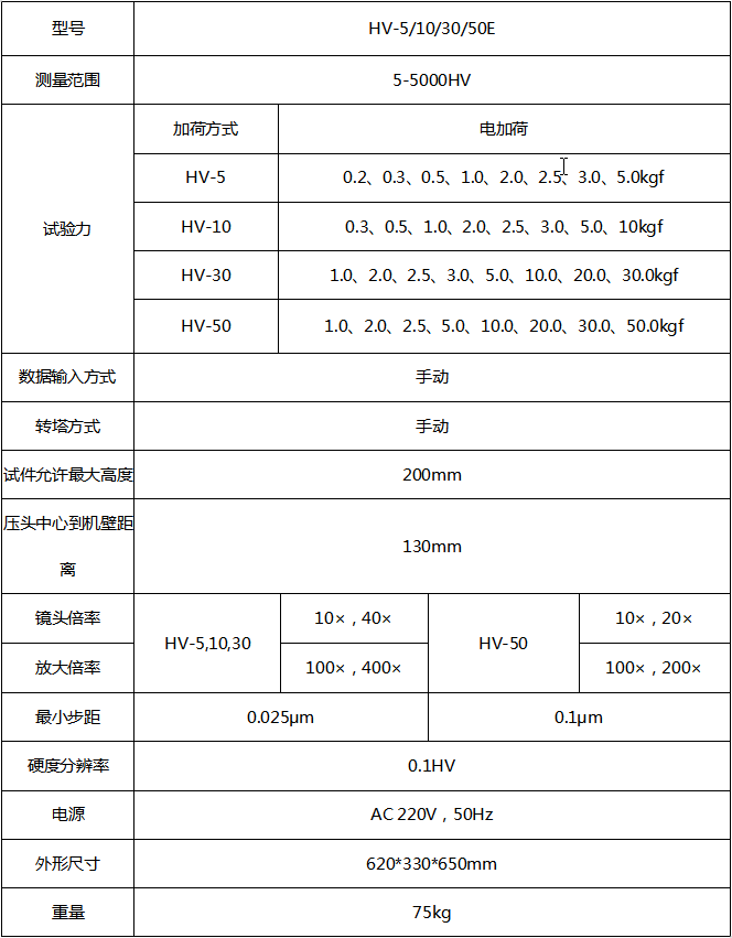 維氏硬度計(jì)