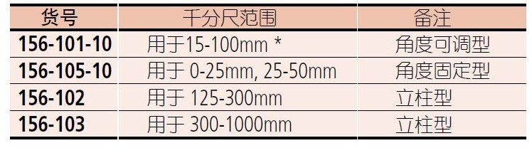 三豐千分尺臺座156-101-10