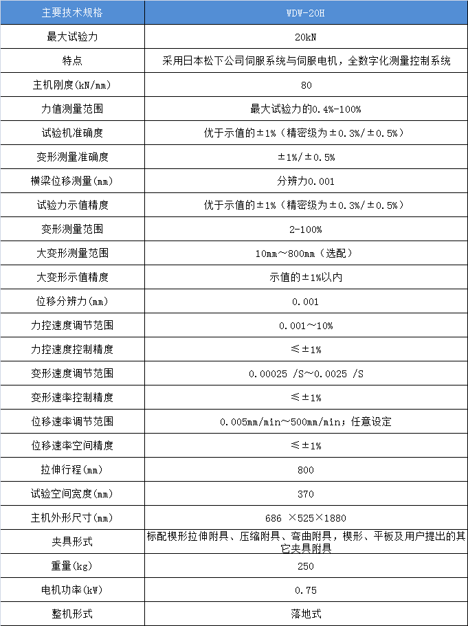 微機控制電子萬能材料試驗機WDW-20H