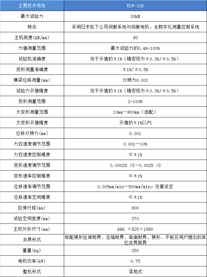 微機(jī)控制電子萬能材料試驗(yàn)機(jī)WDW-30H