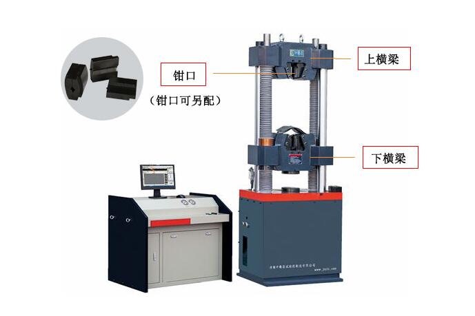 微機控制電液壓伺服萬能試驗機WAW-600B