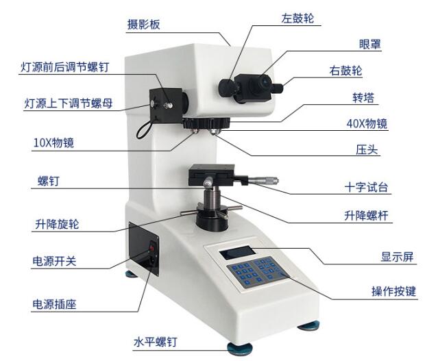 數(shù)顯顯微維氏硬度計(jì)各部位名稱細(xì)節(jié)