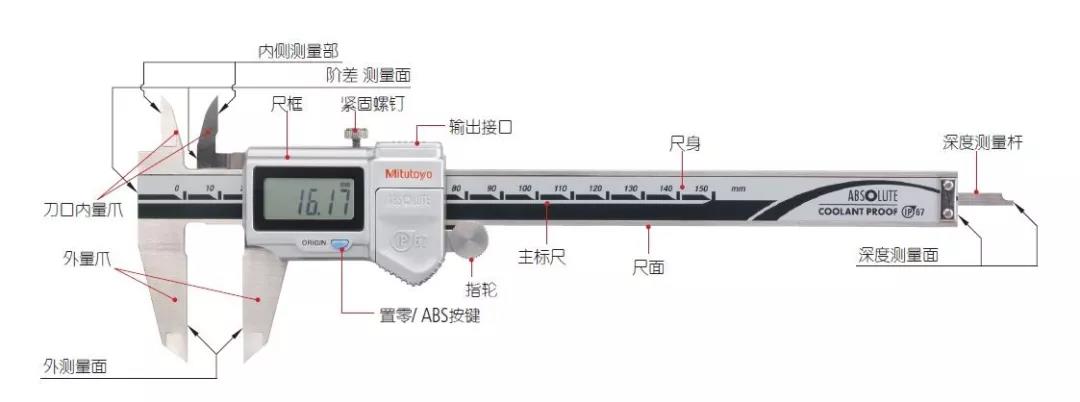 日本三豐數(shù)顯卡尺各部位名稱